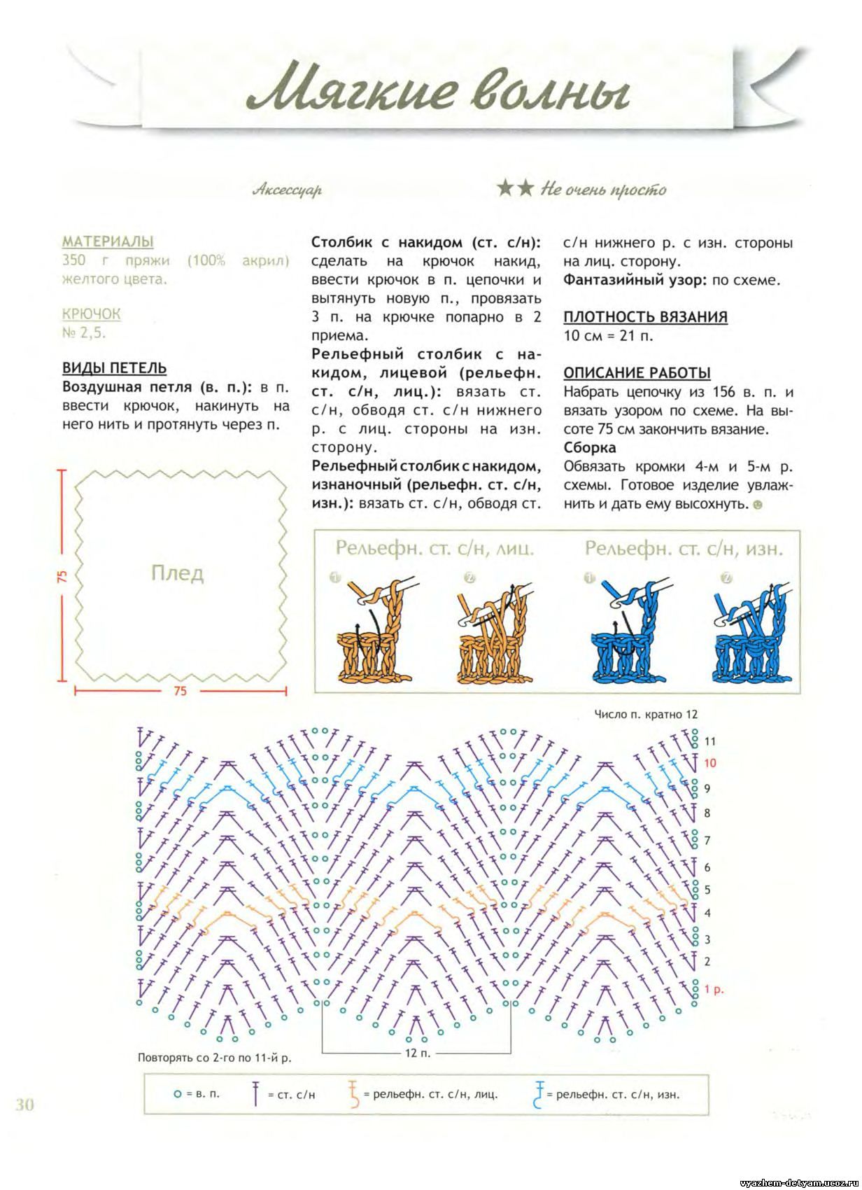 Плед новорожденному крючком схемы и описание